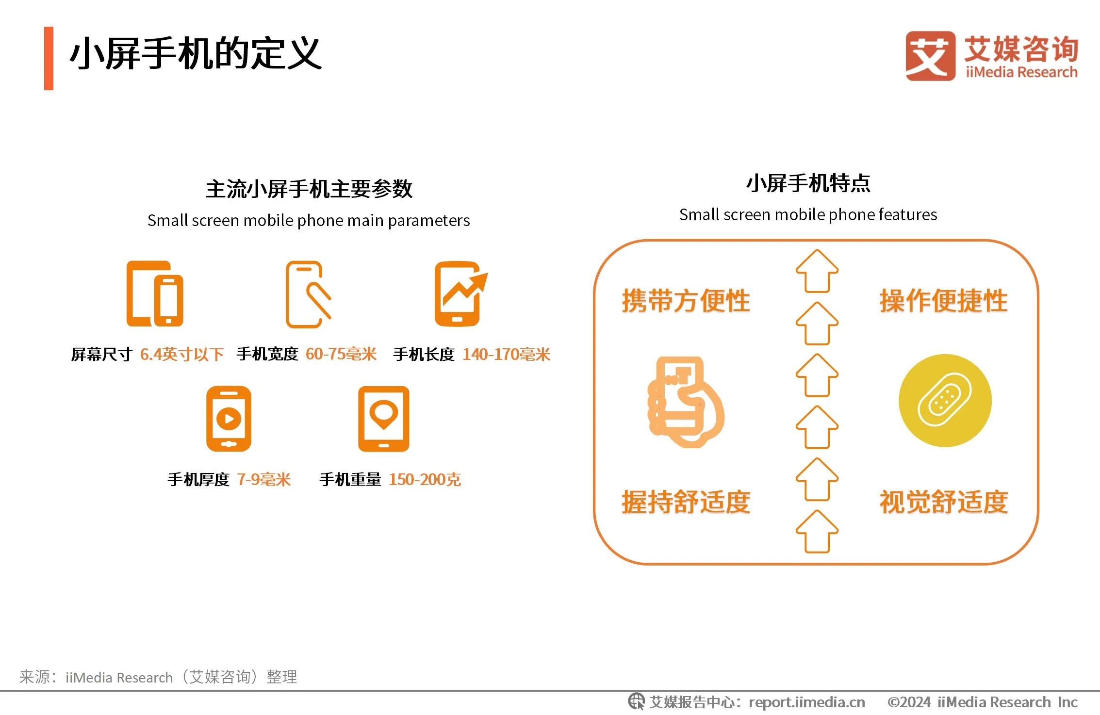 _消费趋势分析怎么写_消费趋势分析模型