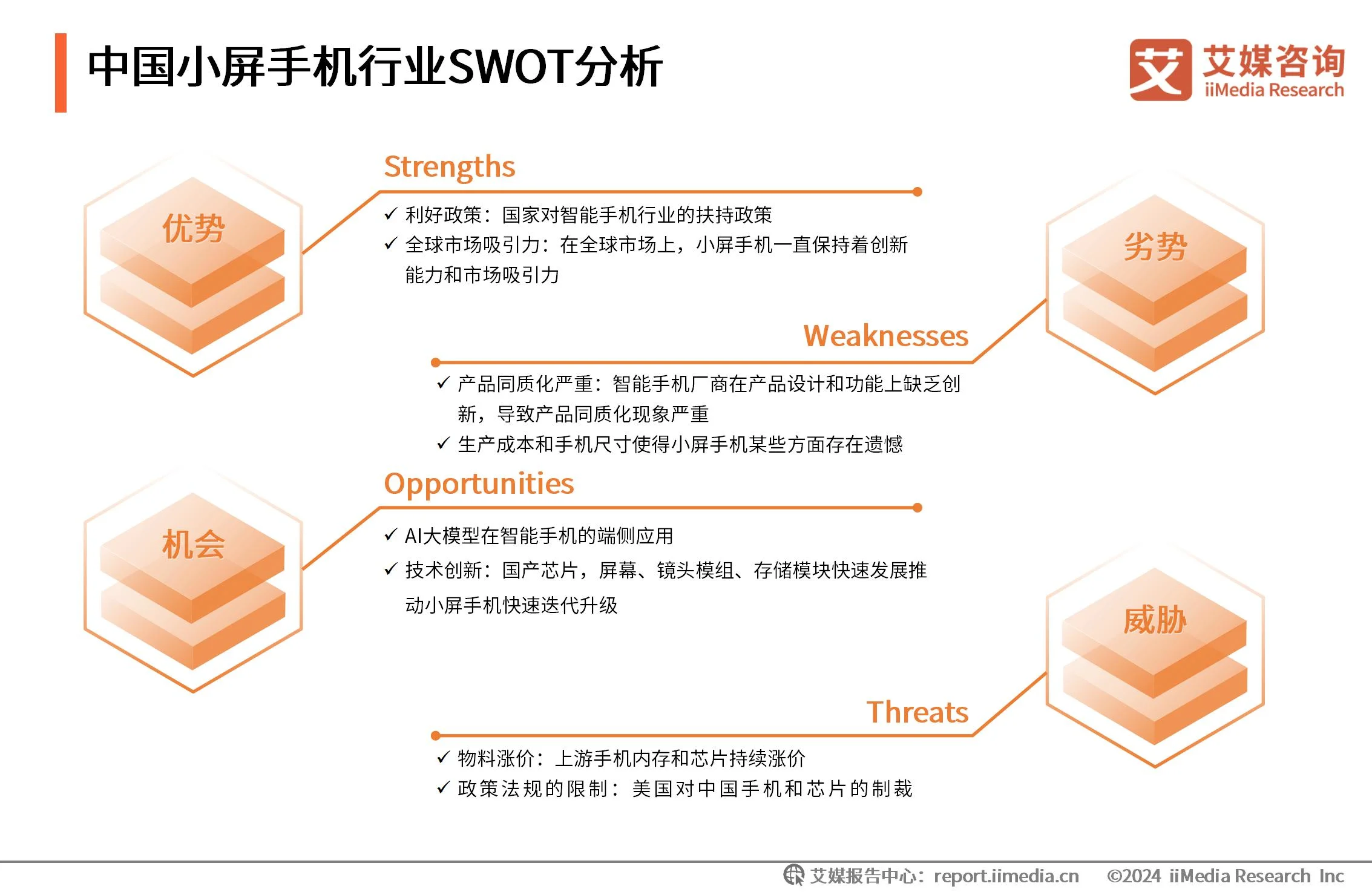 消费趋势分析怎么写__消费趋势分析模型