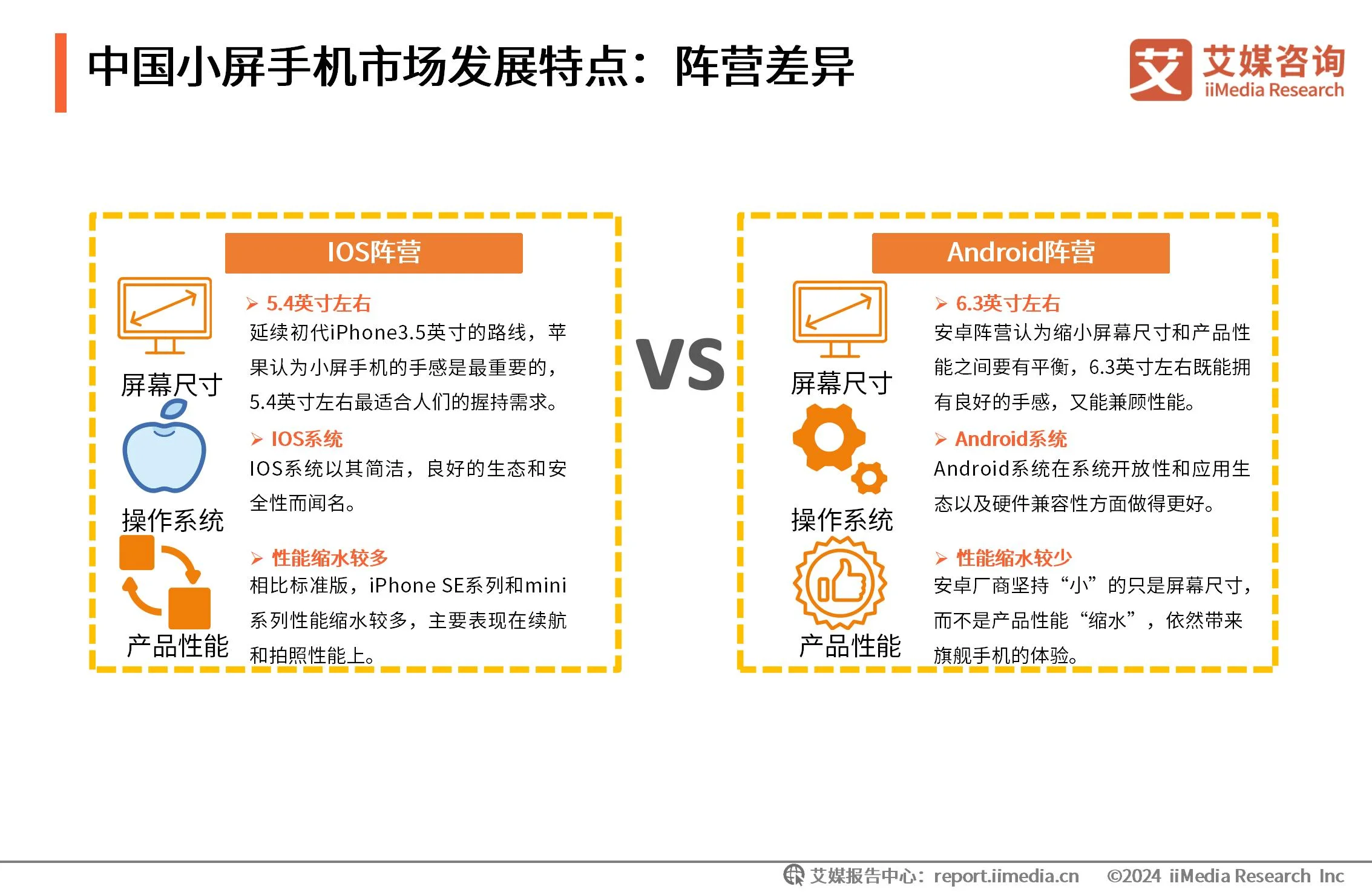 消费趋势分析模型__消费趋势分析怎么写