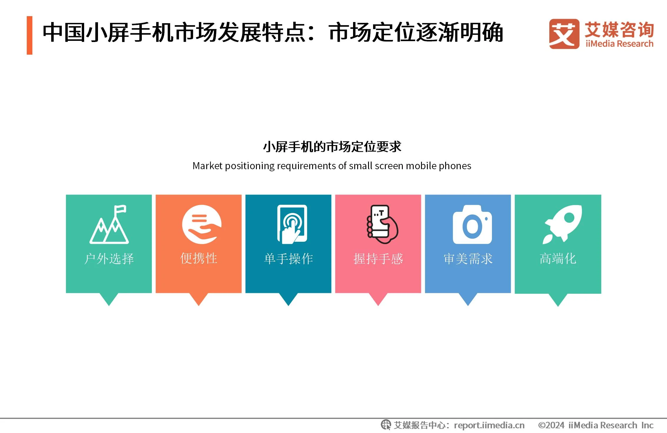消费趋势分析模型_消费趋势分析怎么写_