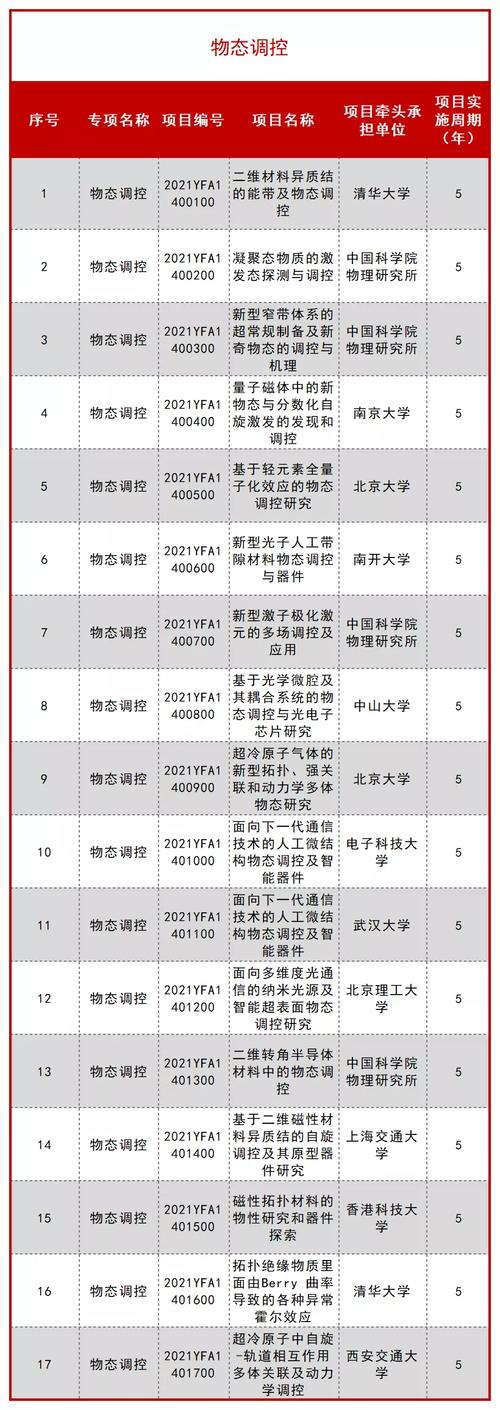 全球云服务排行_全球云服务排名_