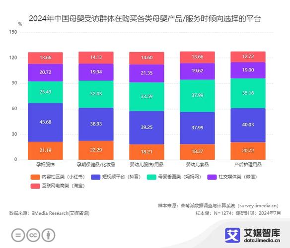 _三方名义调查_第三方支付调查