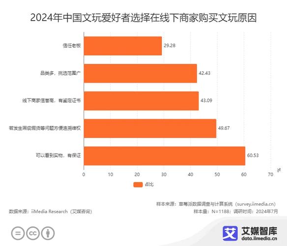 _三方名义调查_第三方支付调查