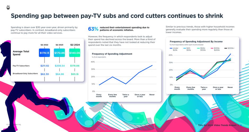 北美市场行情分析_2020年北美_