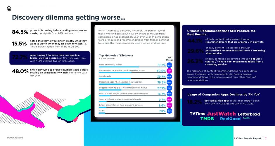 2020年北美_北美市场行情分析_