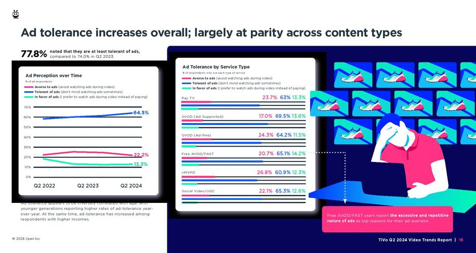 _北美市场行情分析_2020年北美
