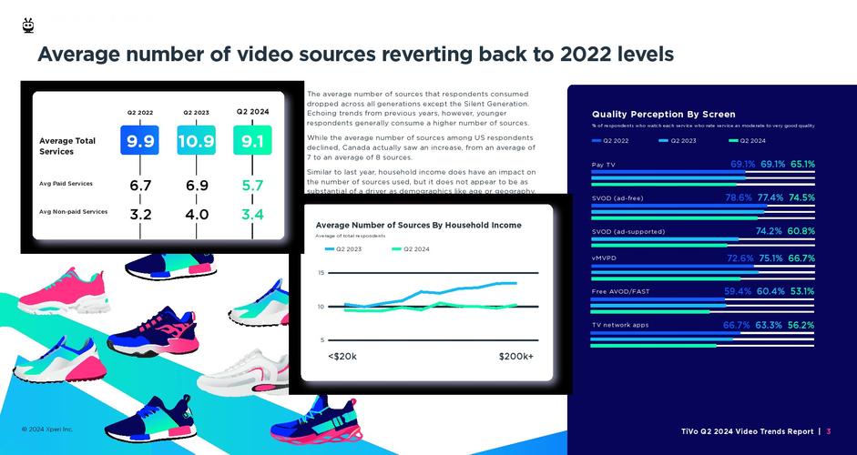 2020年北美__北美市场行情分析