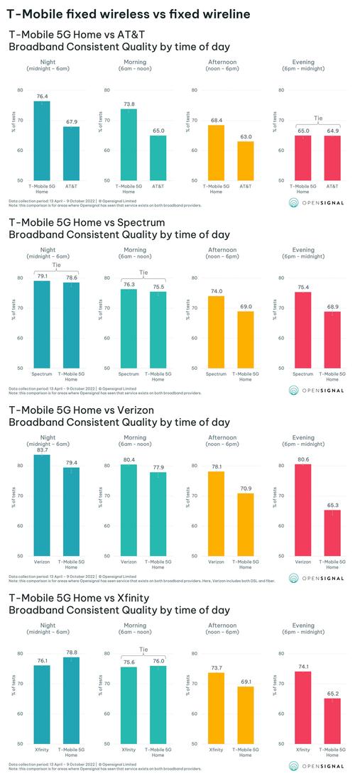 亚太通信卫星_亚太1a(c)卫星节目参数_