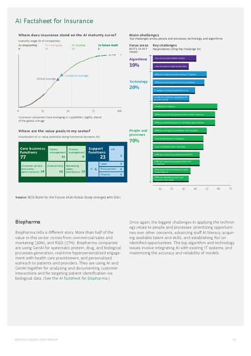 价值趋势飞哥_价值观_