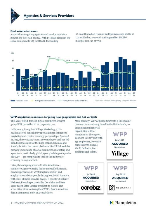 2020年并购市场分析报告__并购市场现状