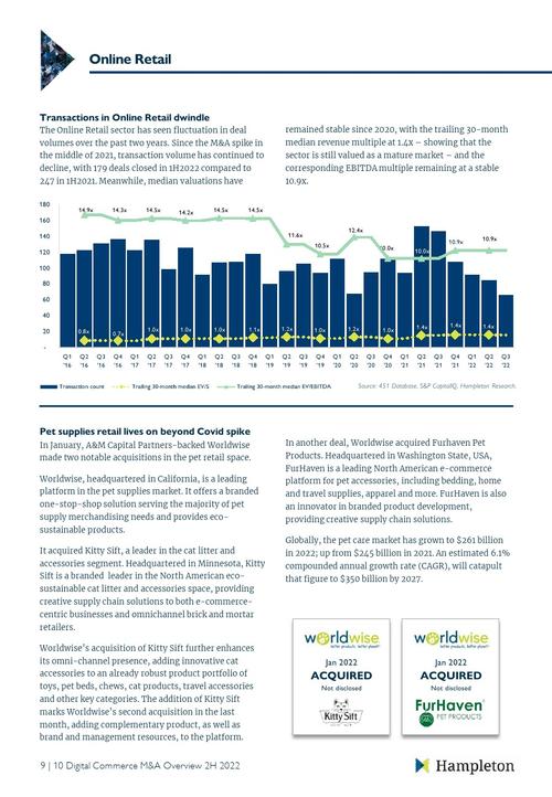 _2020年并购市场分析报告_并购市场现状
