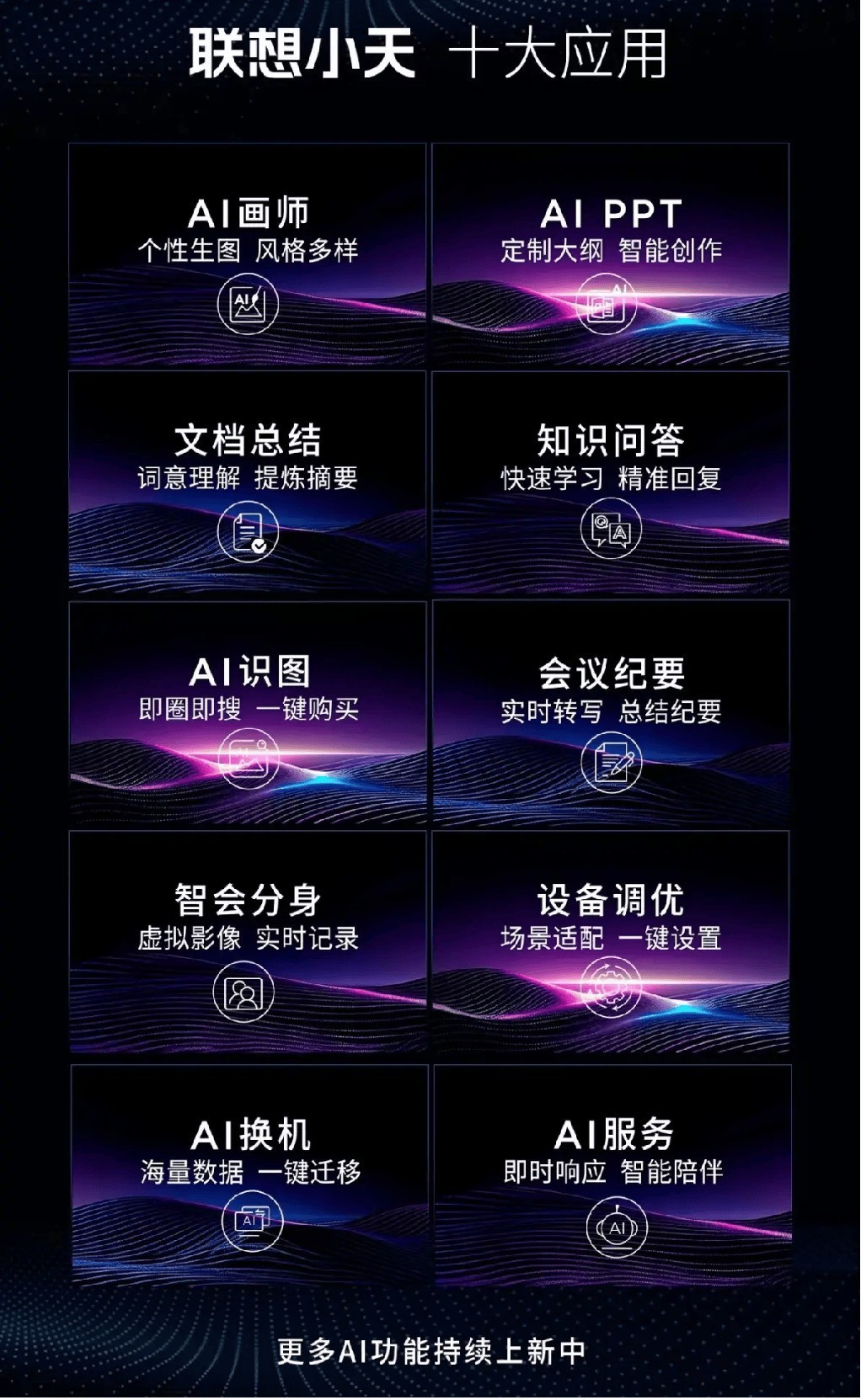 不断深耕AI技术与应用 联想小天荣获中国AI年度产品●增长奖