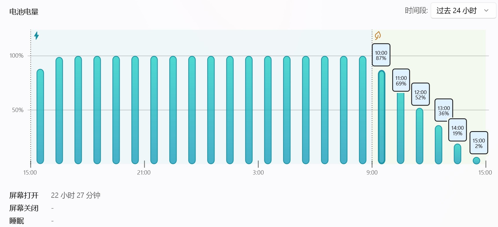 酷睿Ultra搭配AI为生产力提速！上手体验联想YOGA Air 15 Aura AI元启版