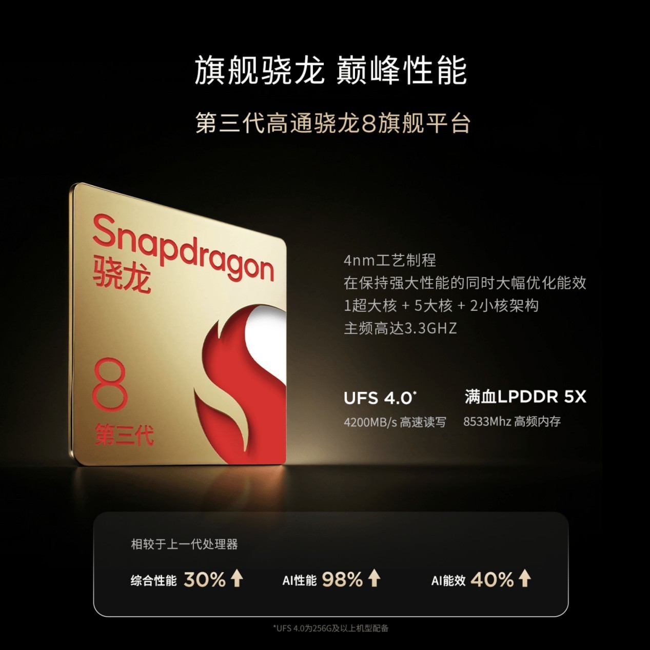 一笔在手，智慧尽有 联想首款旗舰AI平板YOGA Pad Pro重磅开售