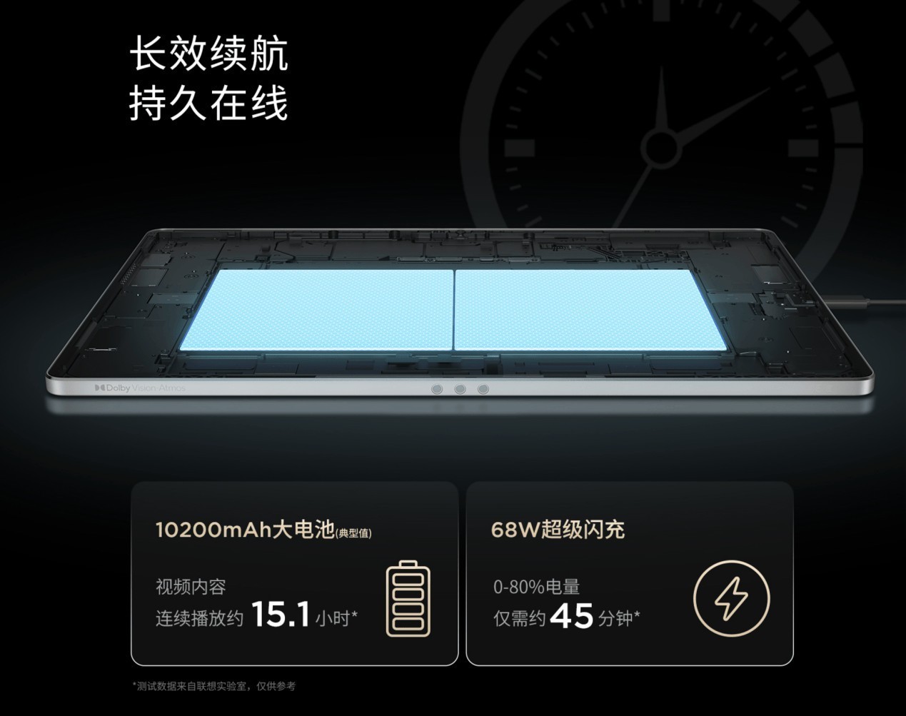 一笔在手，智慧尽有 联想首款旗舰AI平板YOGA Pad Pro重磅开售