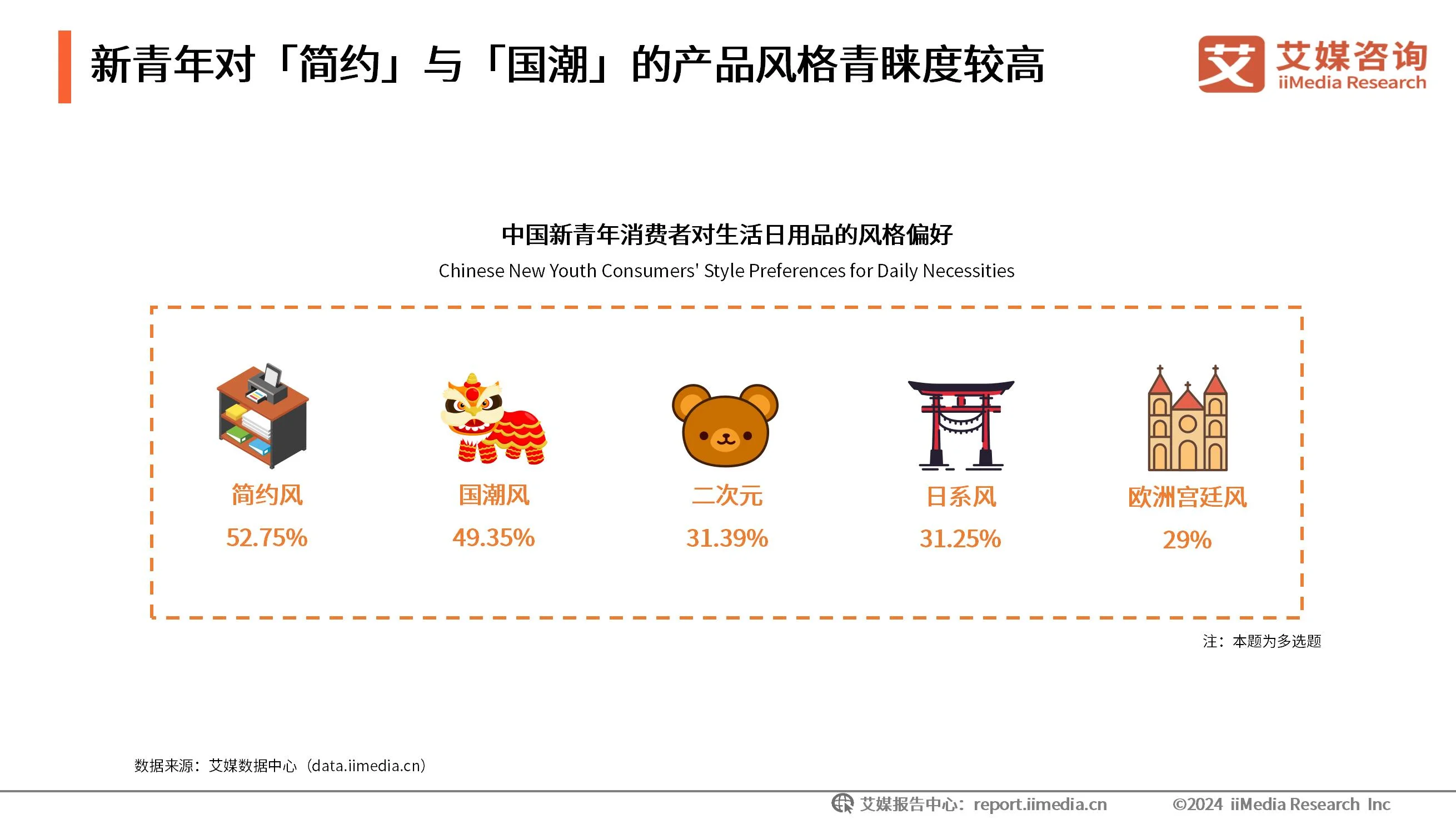 限时免费申领 | 《2024-2025中国糕点消费洞察与趋势分析研究》扫码填表—阅读下载__限时免费申领 | 《2024-2025中国糕点消费洞察与趋势分析研究》扫码填表—阅读下载