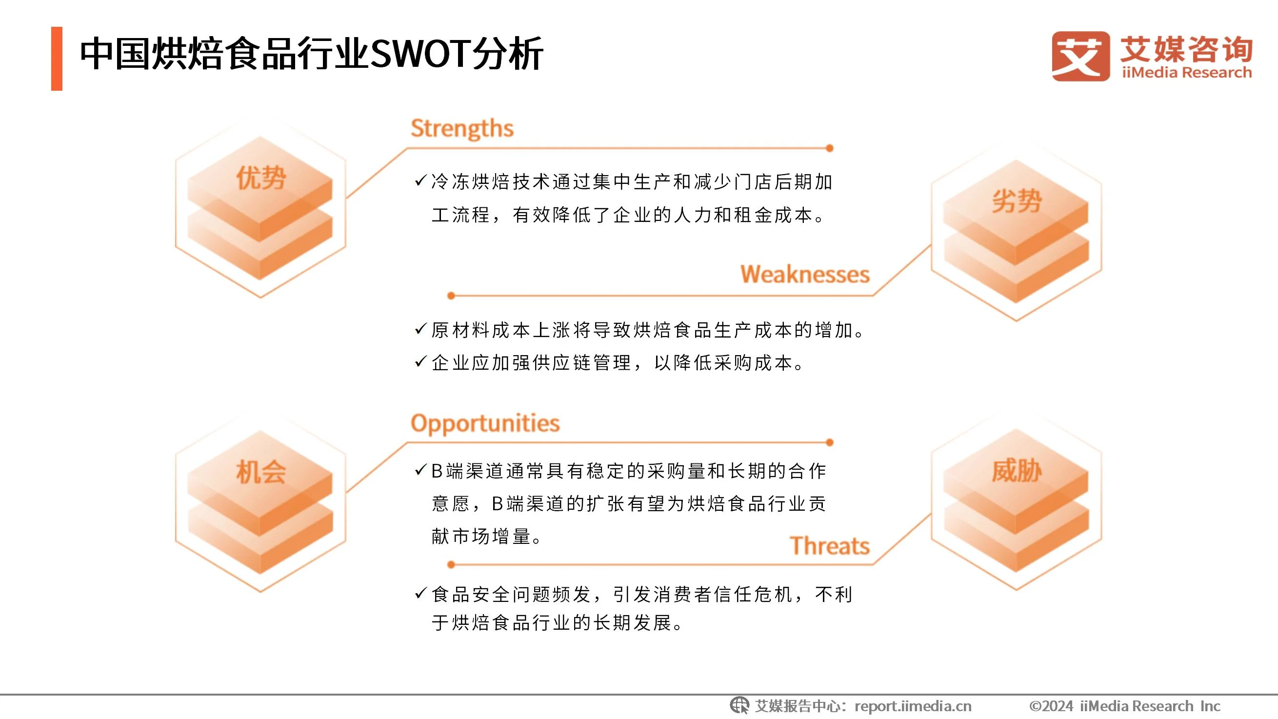 限时免费申领 | 《2024-2025中国糕点消费洞察与趋势分析研究》扫码填表—阅读下载__限时免费申领 | 《2024-2025中国糕点消费洞察与趋势分析研究》扫码填表—阅读下载