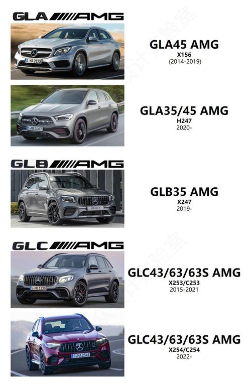 梅赛德斯售价__梅赛德斯2020款价格