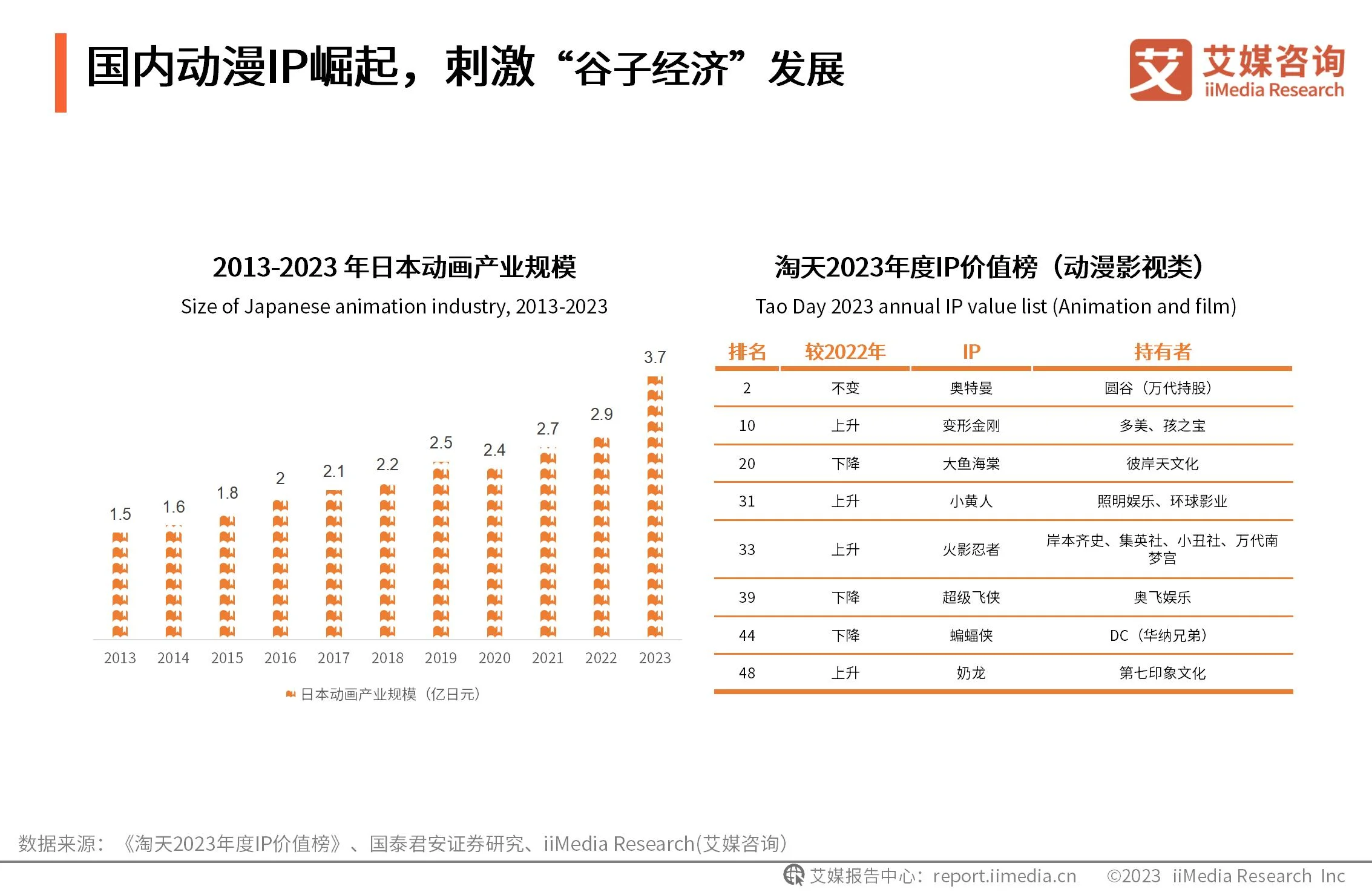 艾媒咨询跨境电商_艾媒咨询数据_