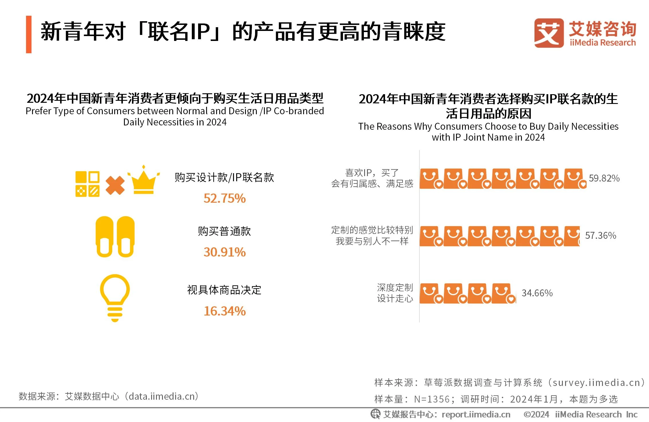 _艾媒咨询跨境电商_艾媒咨询数据
