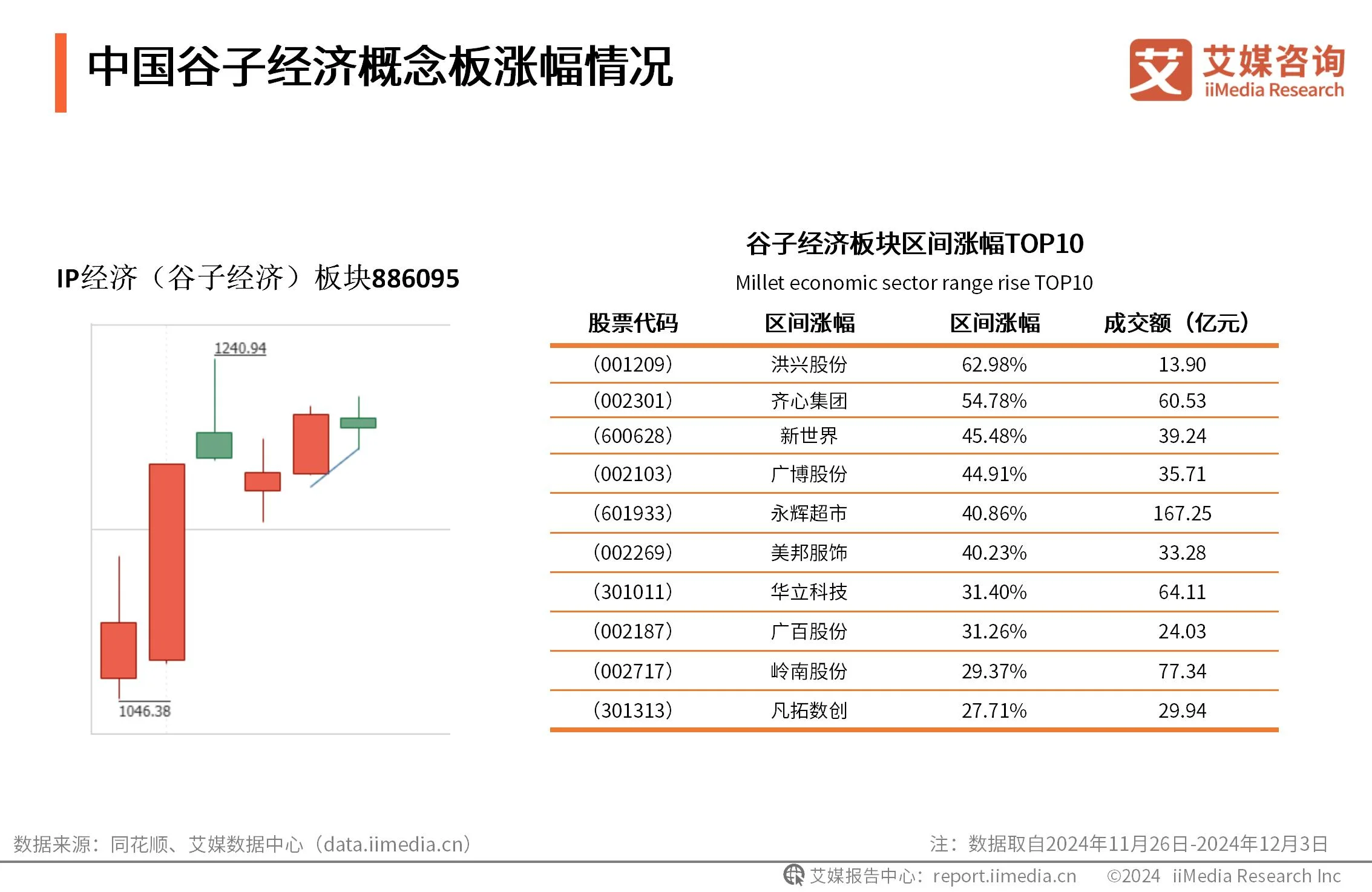 艾媒咨询数据__艾媒咨询跨境电商