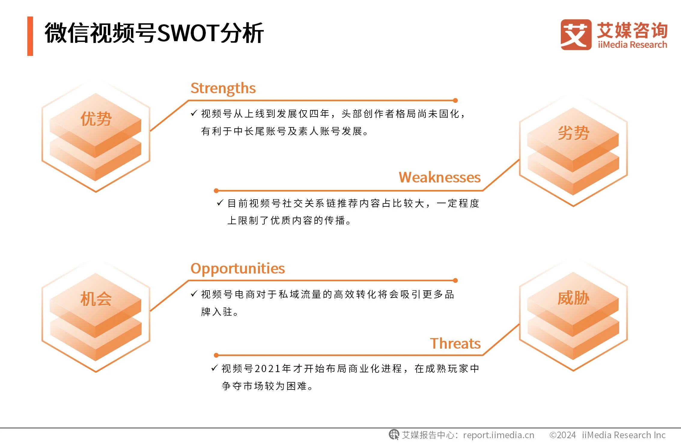 微视用户画像分析__视频用户画像