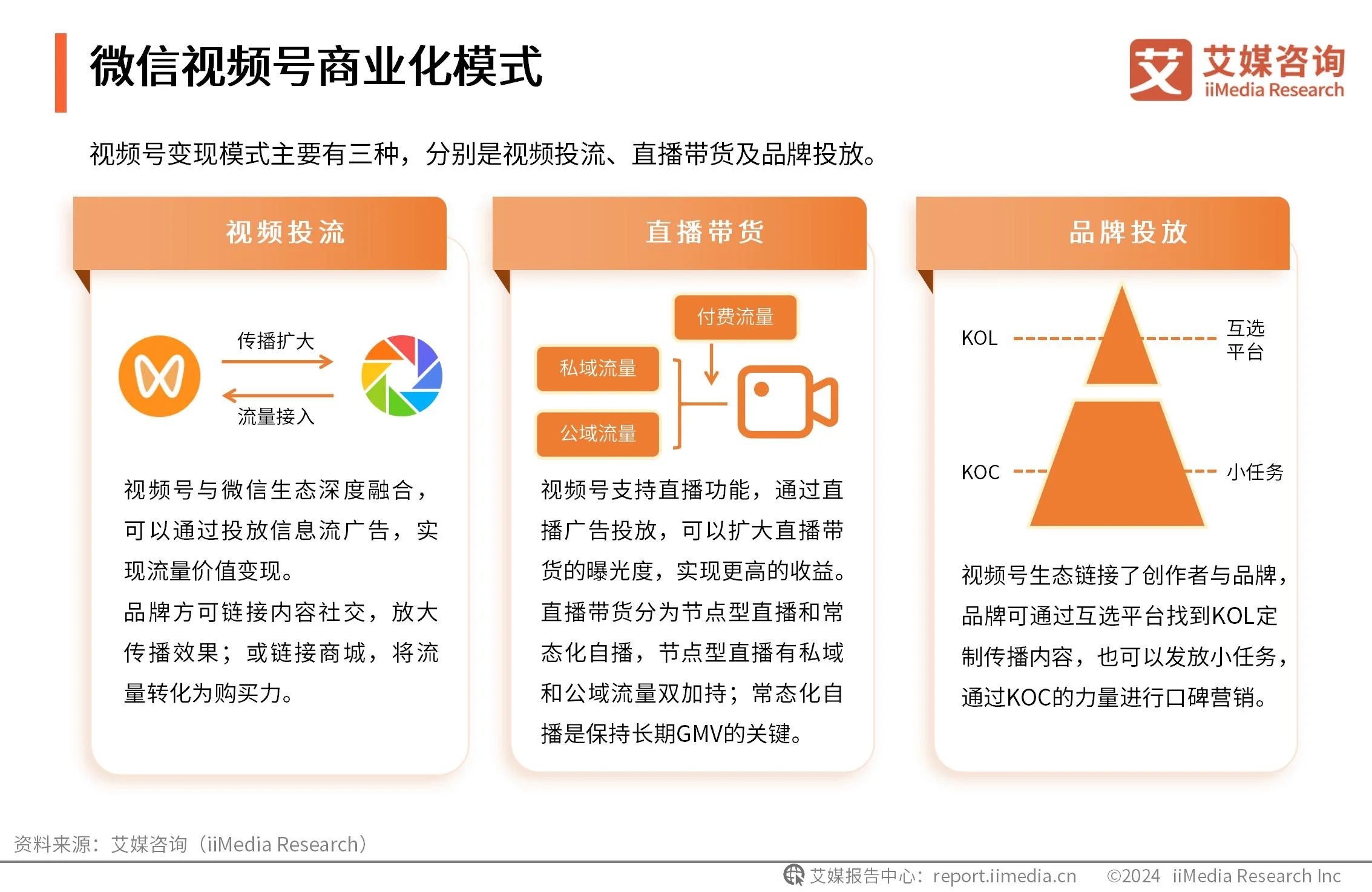 _视频用户画像_微视用户画像分析