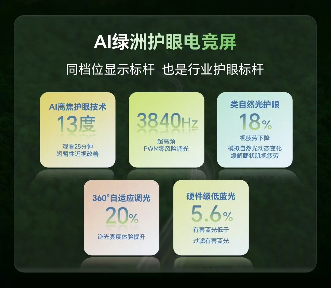 荣耀GT绿洲护眼屏实测曝光，开启电竞护眼新竞赛