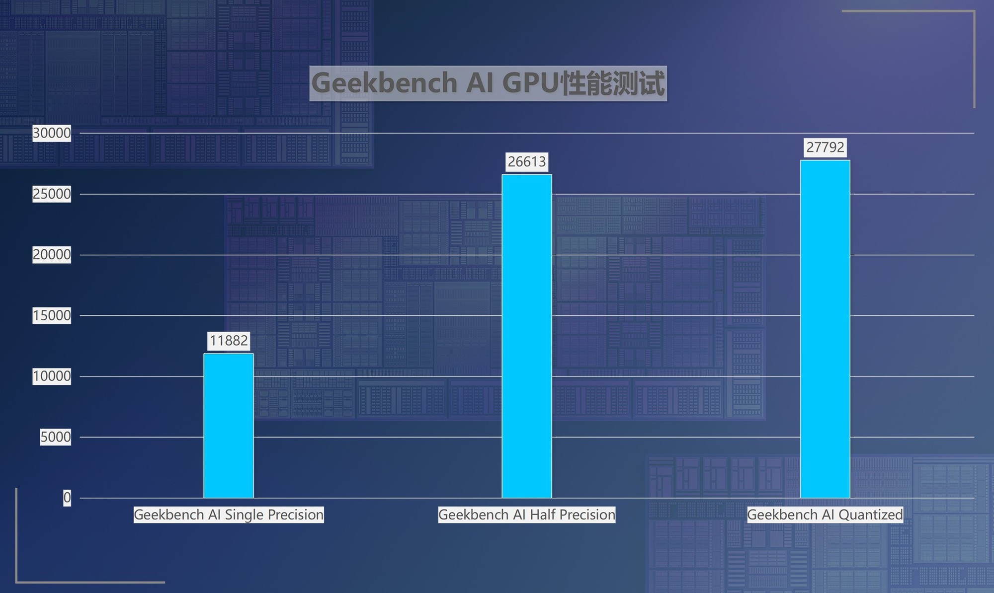 公版英特尔锐炫B580首测：性价比超越RTX 4060Ti 光追性能超级进化