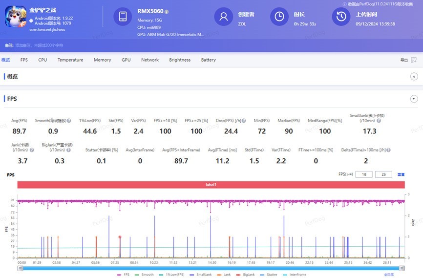 真我Neo7全面评测：质价比版本T0非它莫属