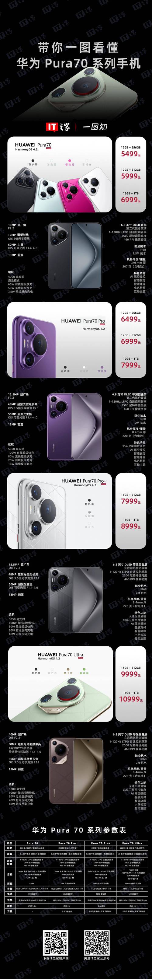 华为matex手机预约抢购__华为预约抢购到吗