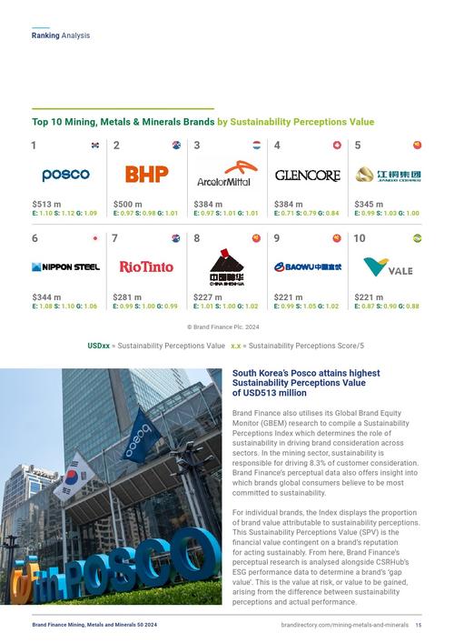 _金属矿采选产品_金属矿产资源可开采年限