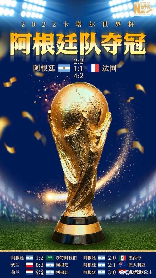 _阿根廷卡塔尔世界杯_阿根廷卡塔尔能夺冠吗