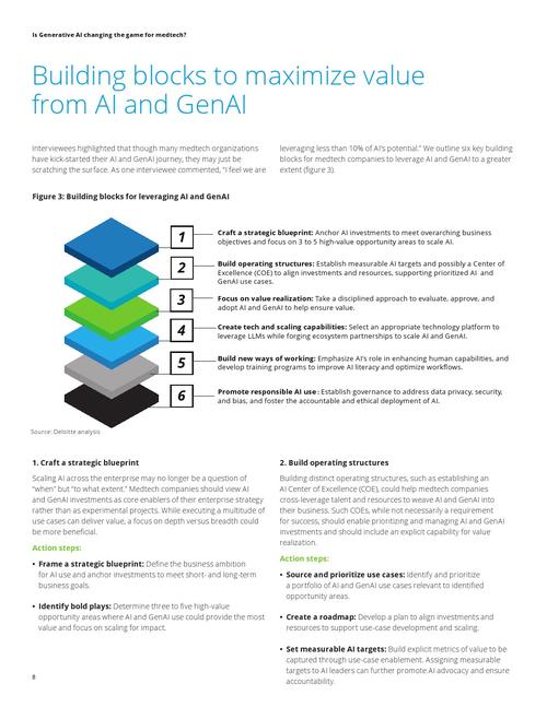 德勤医疗数字化转型__nba规则改变