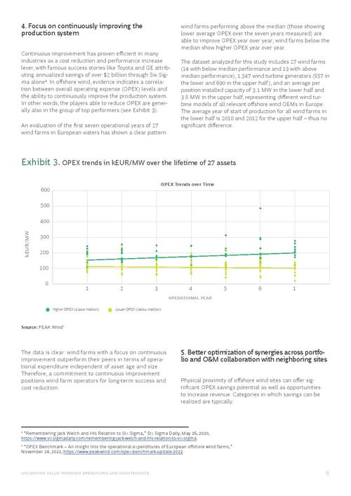 波士顿咨询：提高海上风电盈利能力的七大手段__波士顿咨询：提高海上风电盈利能力的七大手段