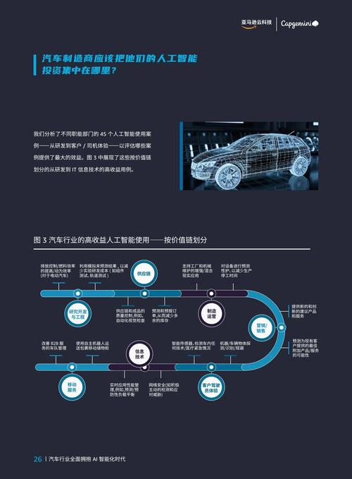 微软：技术如何推动汽车租赁行业的未来_微软：技术如何推动汽车租赁行业的未来_