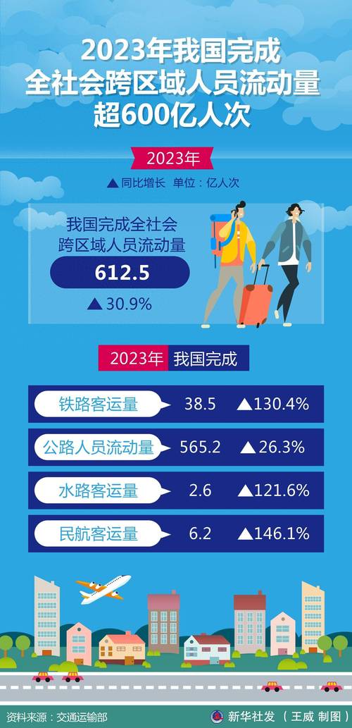 情趣用品市场分析报告__情趣用品销售市场调查