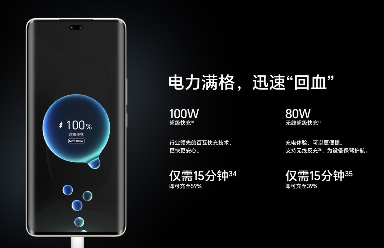 4199元的单反级人像手机 荣耀300 Ultra全面评测