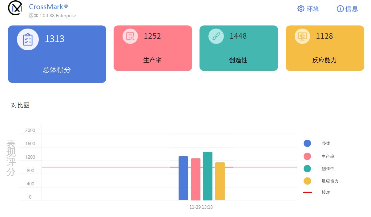 戴尔Latitude 7455评测：14英寸触屏移动办公利器