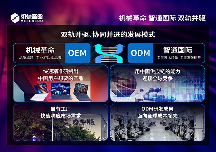 机械革命创始人潘春节：只有做出用户想要的产品才是企业发展的根本