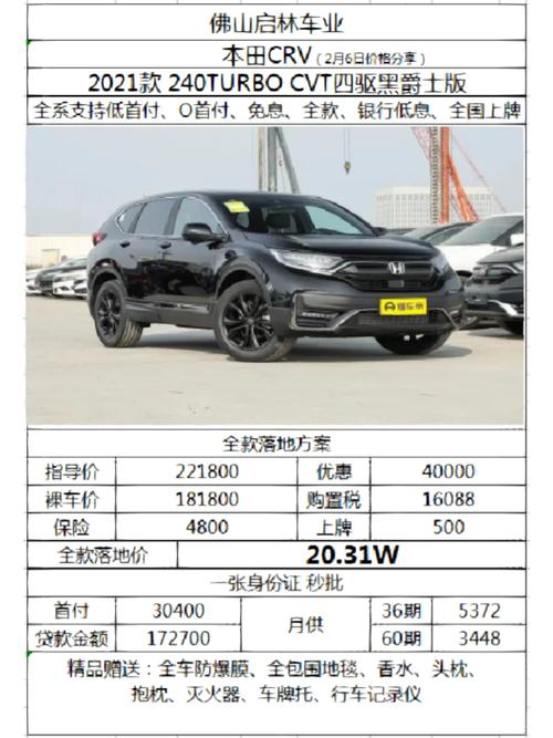 本田涨价_本田为什么销量下降_