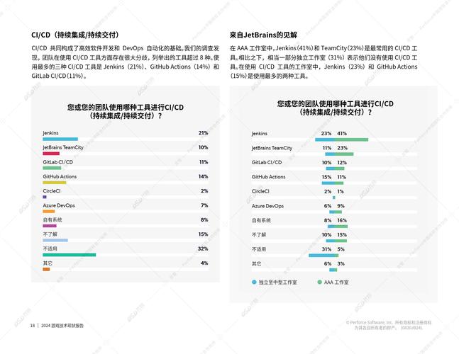 技术报告英文怎么说__技术报告的定义