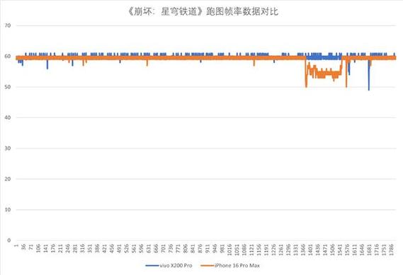 LS30 2024：天玑9400晋升新一代GPU能效之王__LS30 2024：天玑9400晋升新一代GPU能效之王