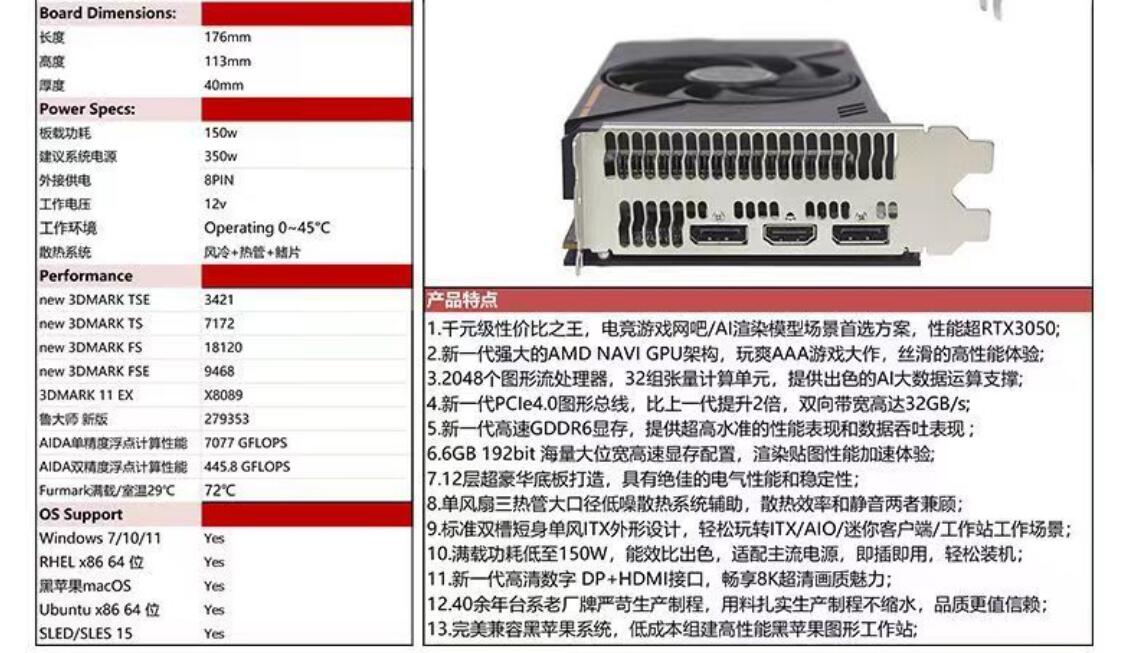 DIY从入门到放弃：超大显存的魔改显卡买了就后悔！