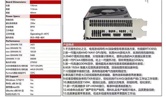 _显卡显存-1_显存在显卡上起的作用是什么