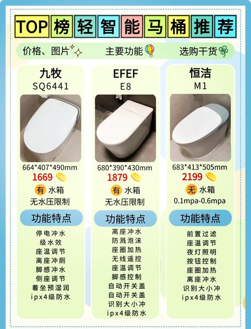 洁具十大品牌_洁具品牌有哪些牌子_洁具品牌排行前十名