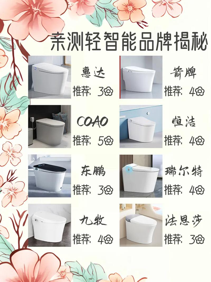 洁具品牌排行前十名_洁具品牌有哪些牌子_洁具十大品牌