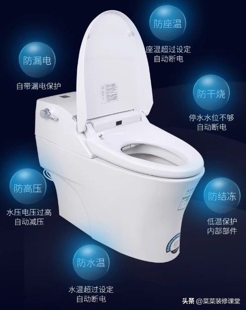 洁具品牌排行前十名_洁具十大品牌_洁具品牌有哪些牌子