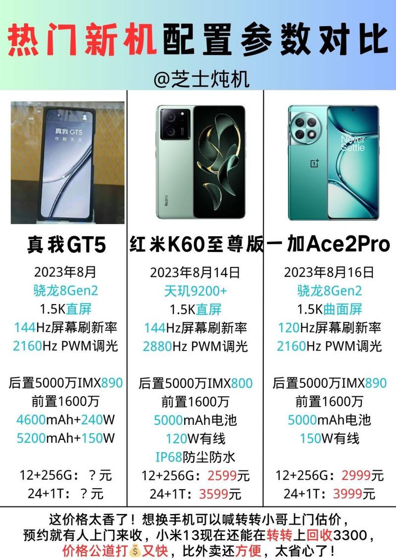 红米与一加哪个质量好__红米和一加选择哪一款