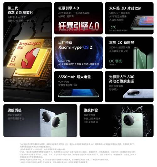 _红米k30和荣耀8x哪个好_同等价位的荣耀和红米